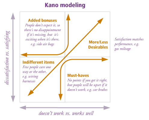 Iceberg Model Of Culture. This is a nice model for